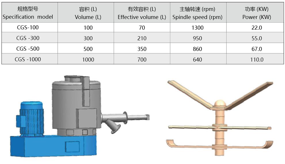CGS系列·全陶瓷立式高速混合机